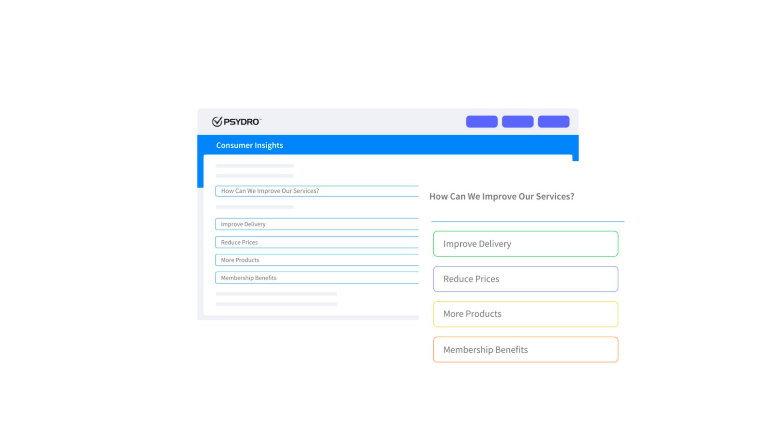 Psydro's Social Revolution for Online Reviews