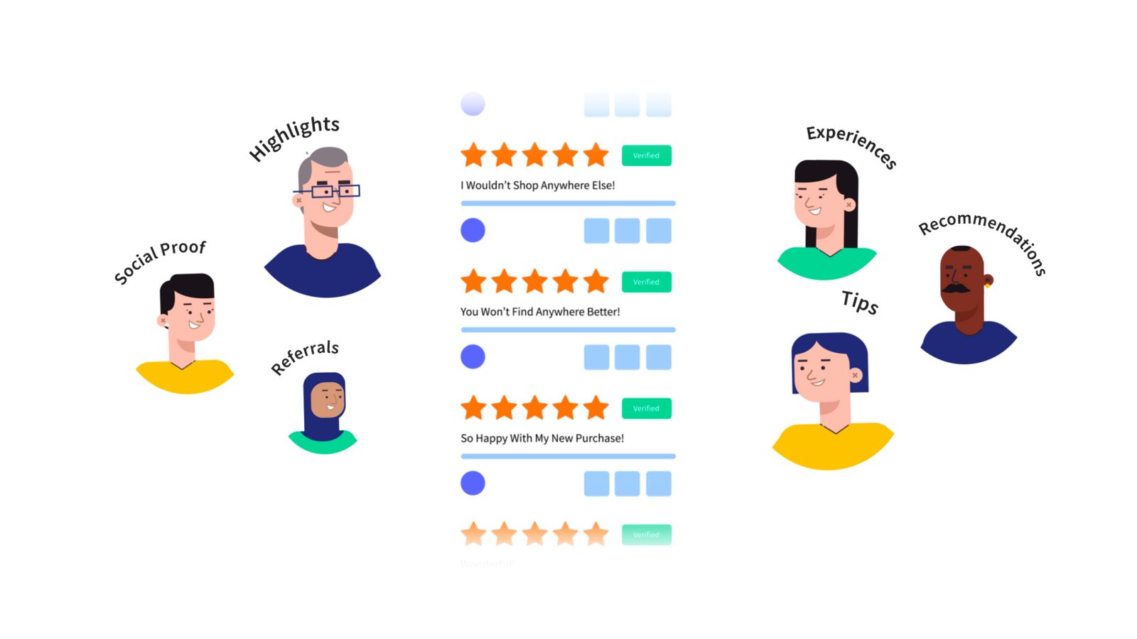 Psydro's Social Revolution for Online Reviews