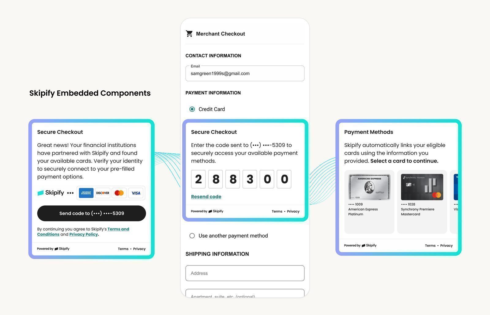 The Identity-Powered Payment Solution by Skipify